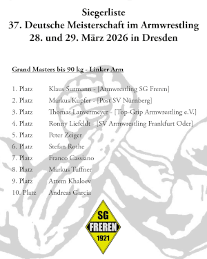 Klaus Surmann holt den sechsten Deutschen Meister Titel - SG Freren jubelt über starken Nachwuchs