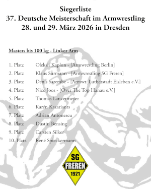 Klaus Surmann holt den sechsten Deutschen Meister Titel - SG Freren jubelt über starken Nachwuchs